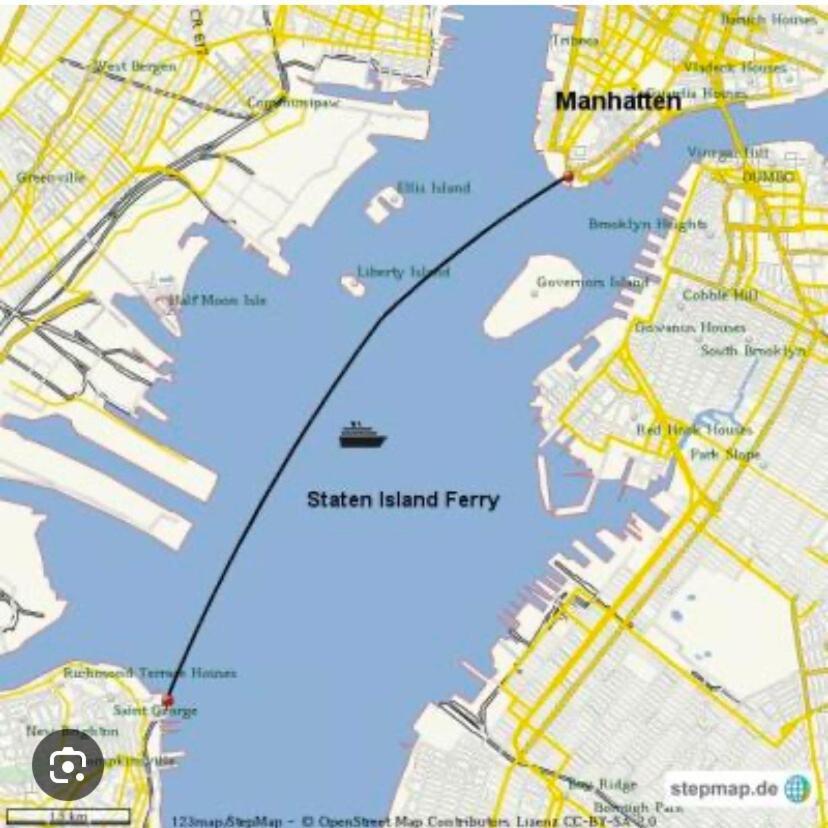 Căn hộ Nyc By The Harbor New York